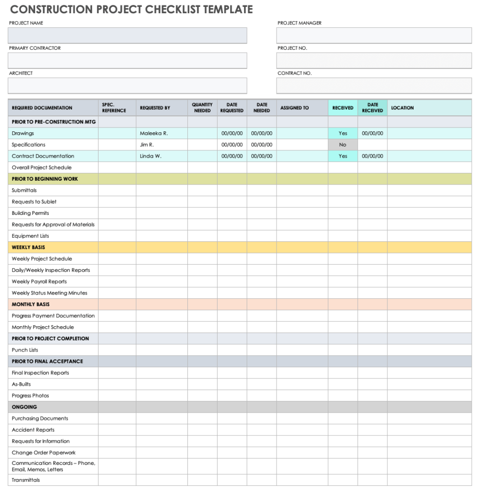 Printable Building Checklist Template