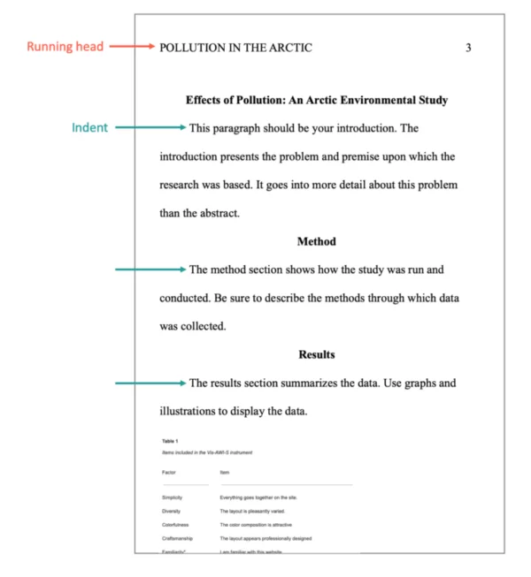 Example of APA Essay Format Template Example of APA Essay Format Template
