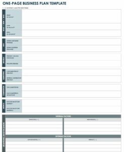 Basic Business Plan Template