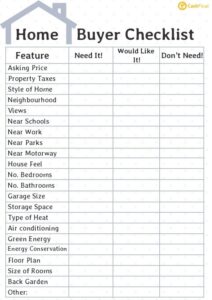 Printable Buying a House Checklist Template