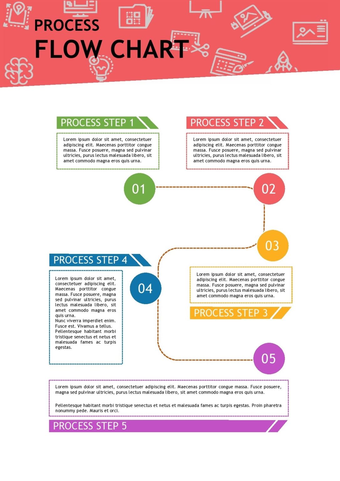 Printable Process Chart Template