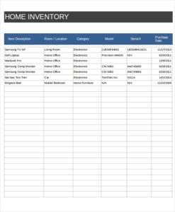 Rental Building Inventory Worksheet Template