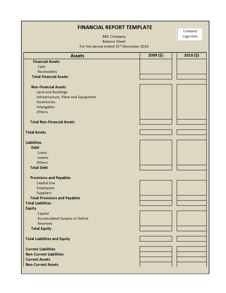 Financial Report Template (Excel)