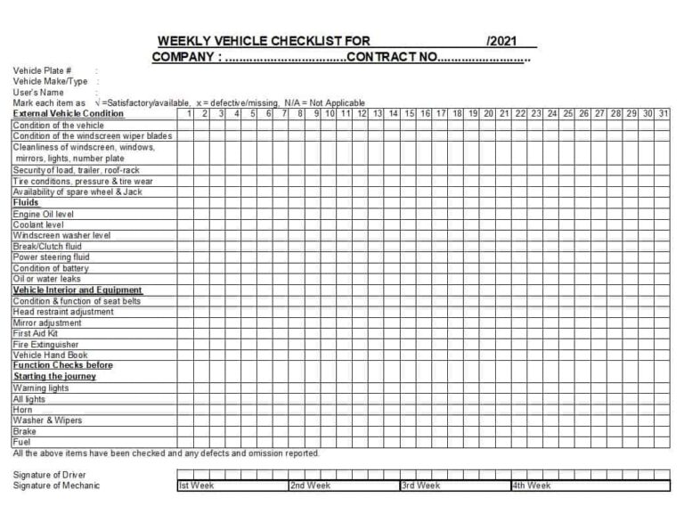 Vehicle Allocation Checklist.pdf Printable Fleet Vehicle Checklist Template