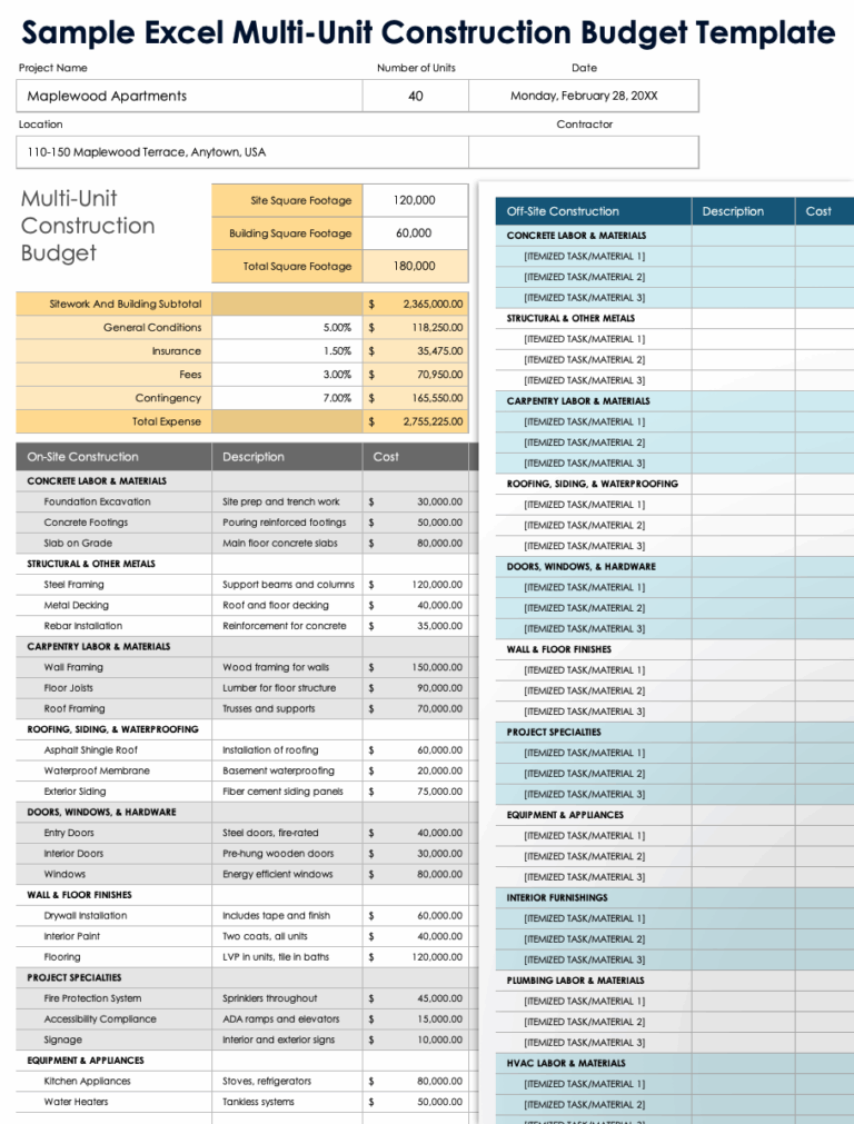 View of Home Renovation Budget Template (Excel)