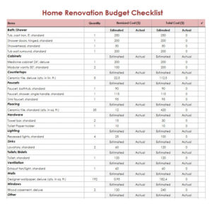 View of Home Renovation Checklist Template