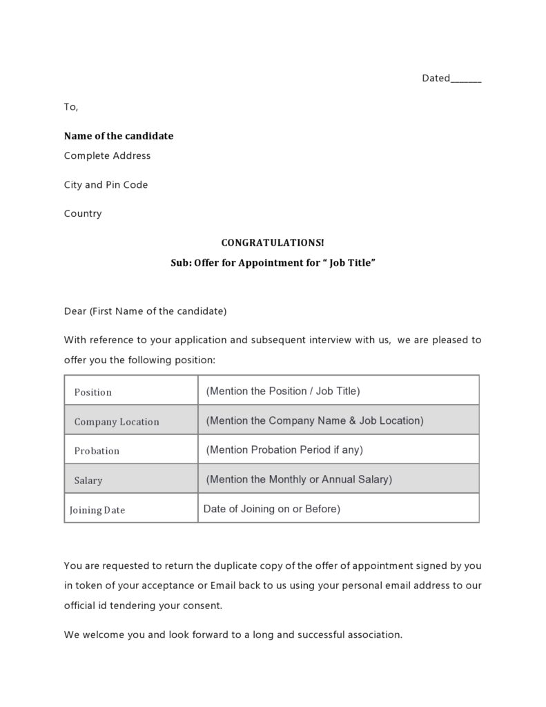 Editable Job Offer Letter Template (Word)