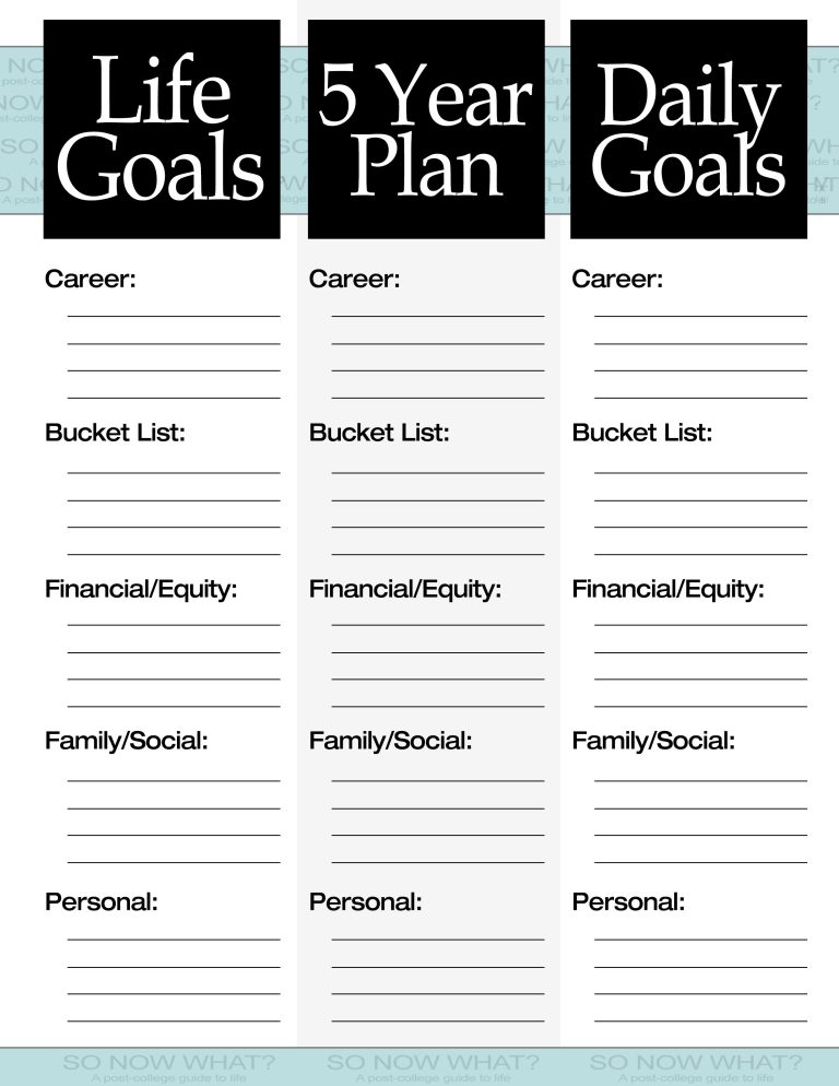 5-year-planning-template