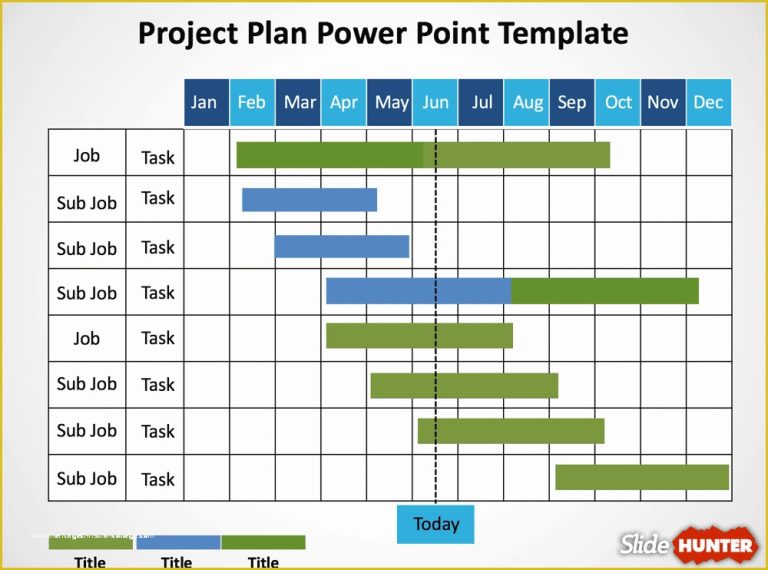 Project Chart Template (Excel)