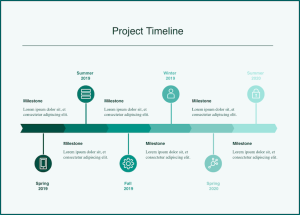 Printable Project Timeline Template