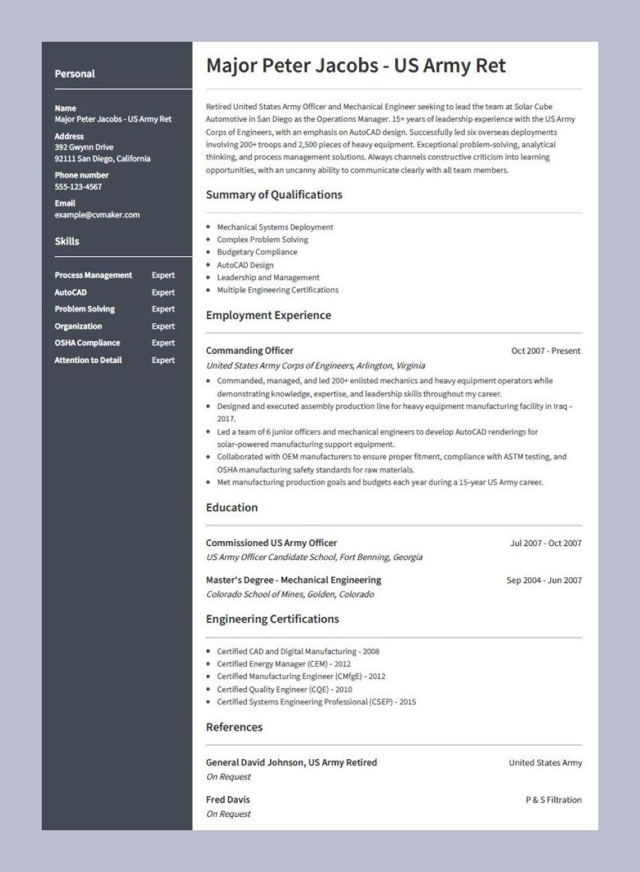 Sample Resume Template for Military Veterans Sample Resume Template for Military Veterans