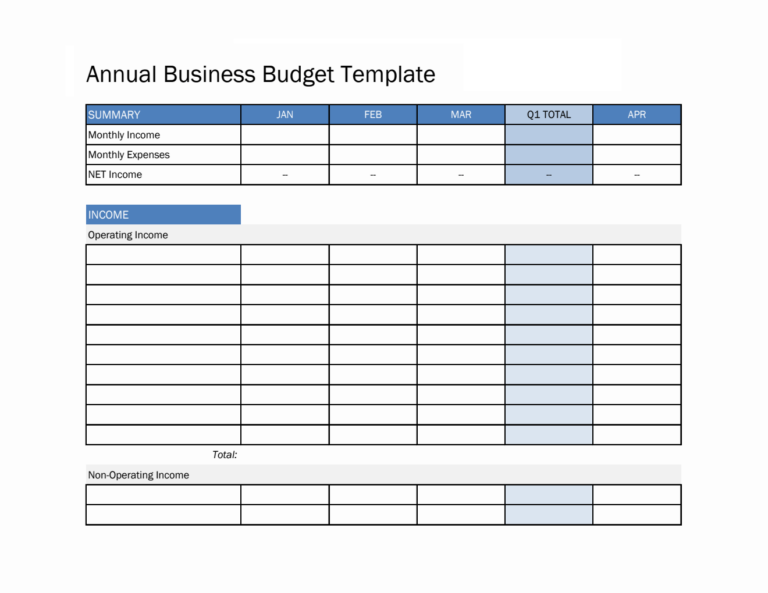 Annual Business Budget Template (Excel)