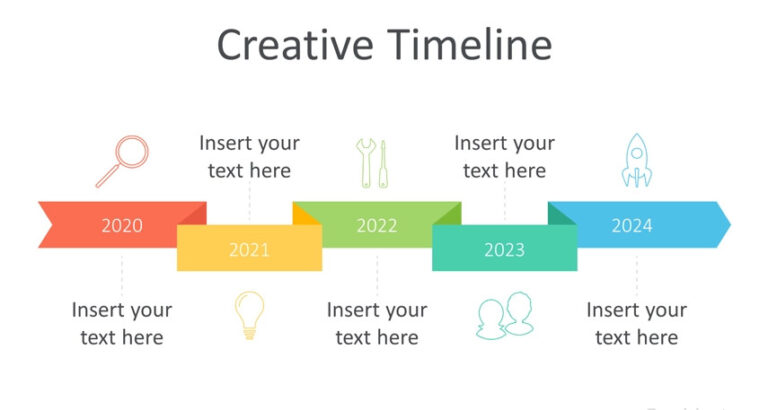 Creative Reader Timeline Creative Timeline Template