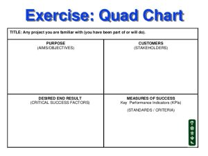 Quad Chart Template (Word)