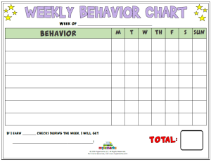 Printable Weekly Behavior Chart Template