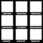 Alignment Chart Template
