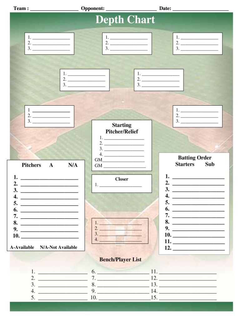 Printable Baseball Depth Chart Template