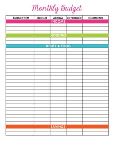 Spend Chart Sample Free Budget Chart Template (Excel)