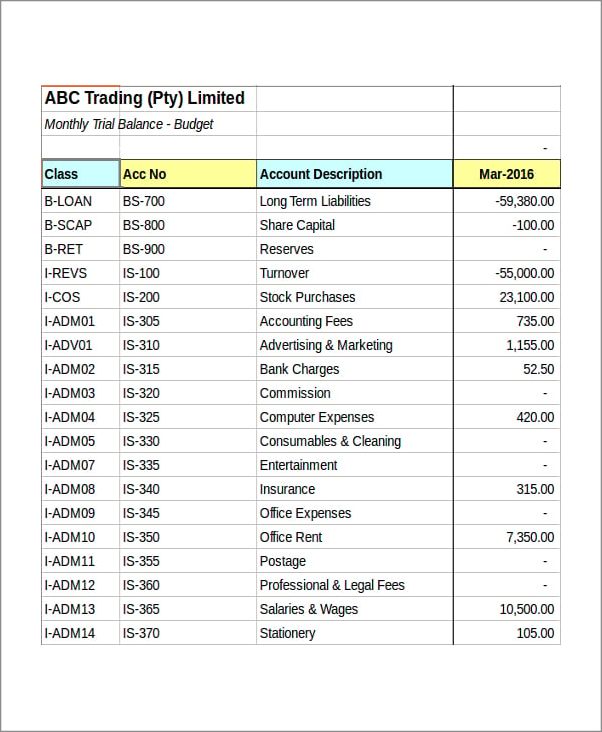 company monthly budget template example company monthly budget template example