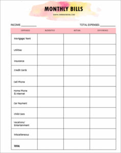 Couple Monthly Budget Template