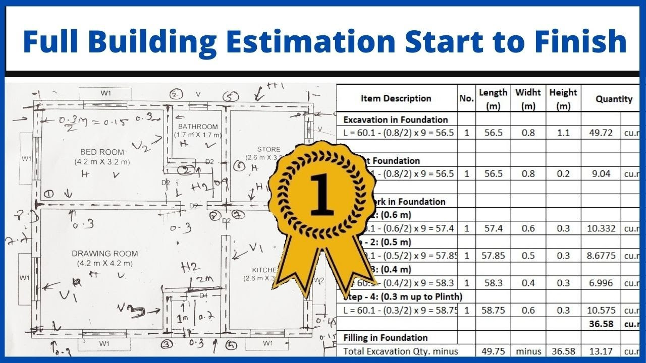 Printable Building Estimate Template