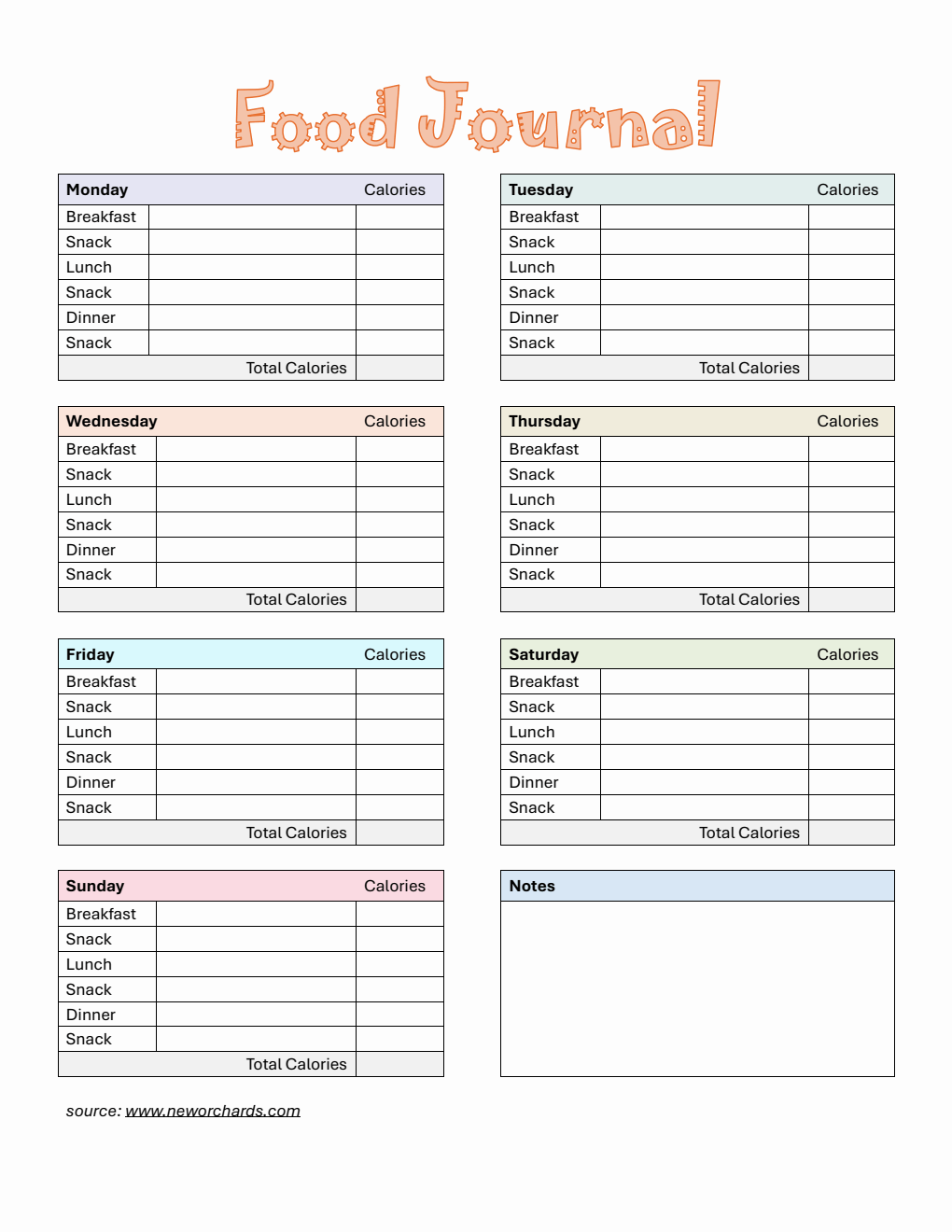 food journal template pdf food journal template pdf