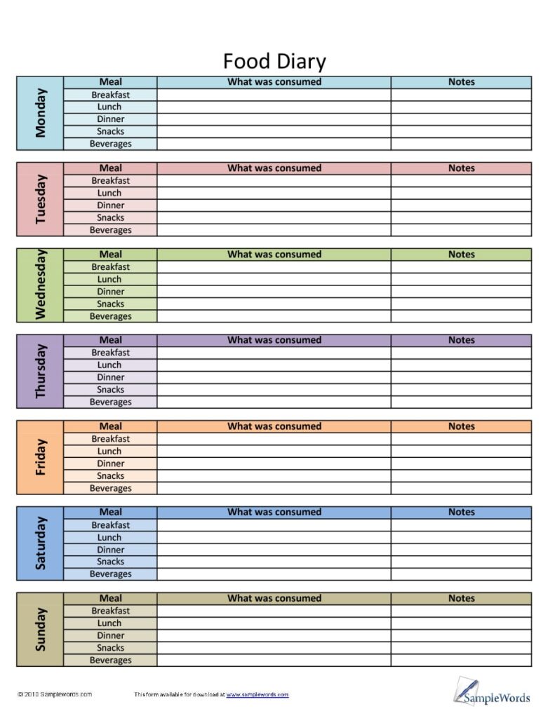 Free Printable Food Journal Template