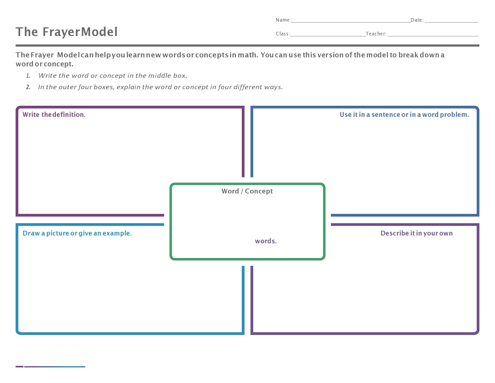 frayer model template example frayer model template example