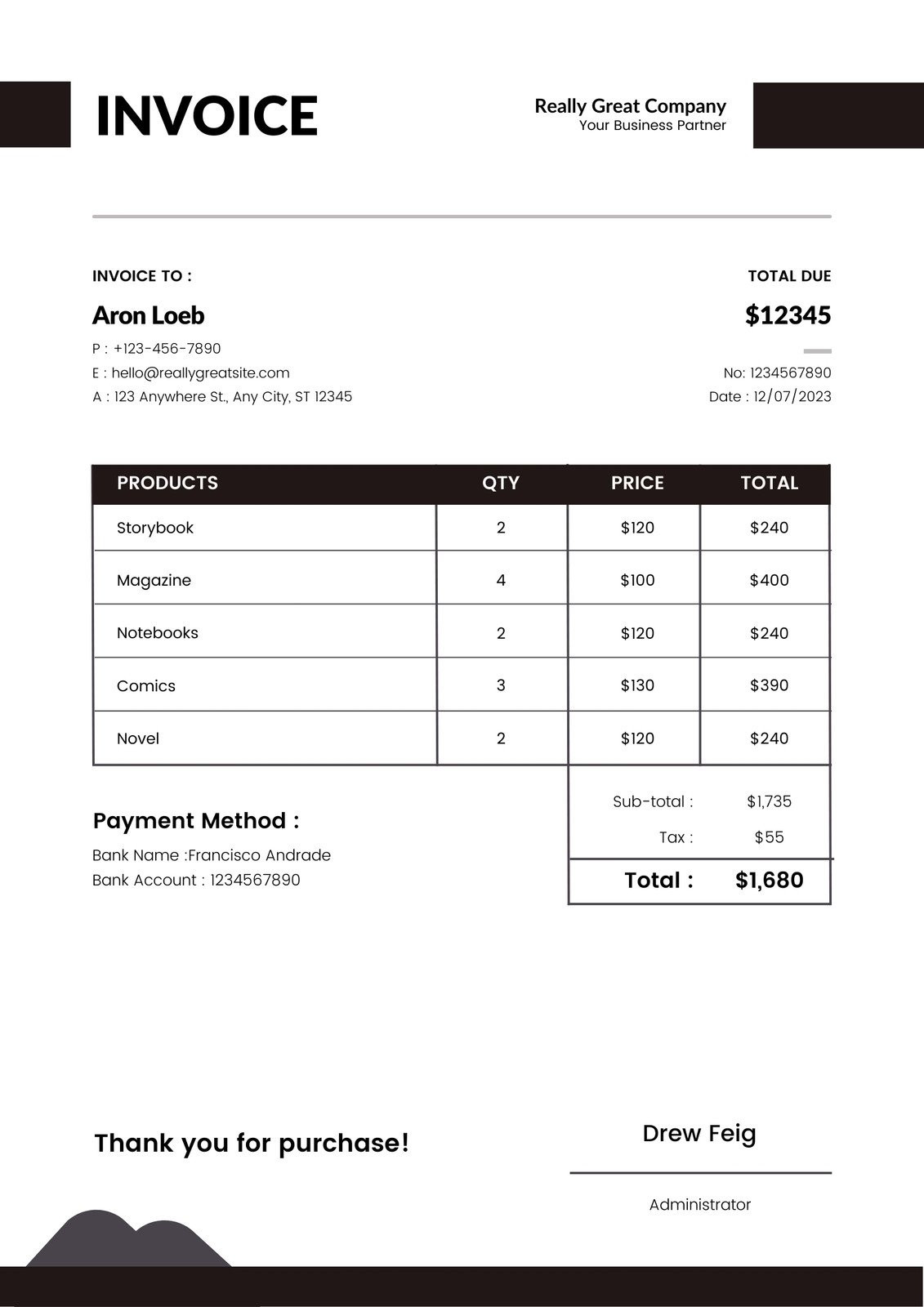 sample customized invoice template