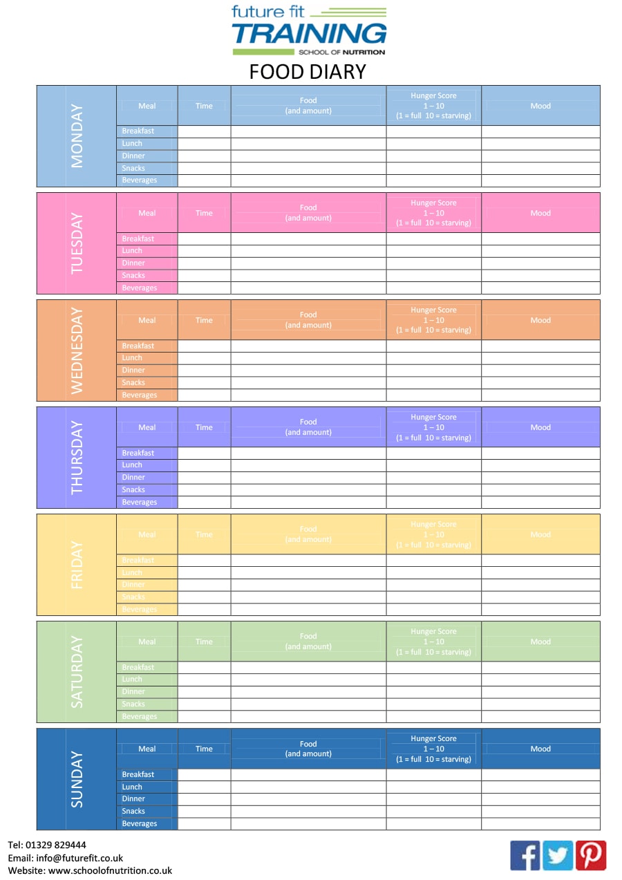 free printable food log sheets free printable food log sheets