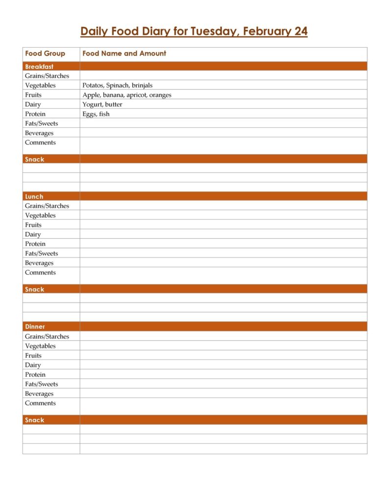 Free Printable Food Diary Template