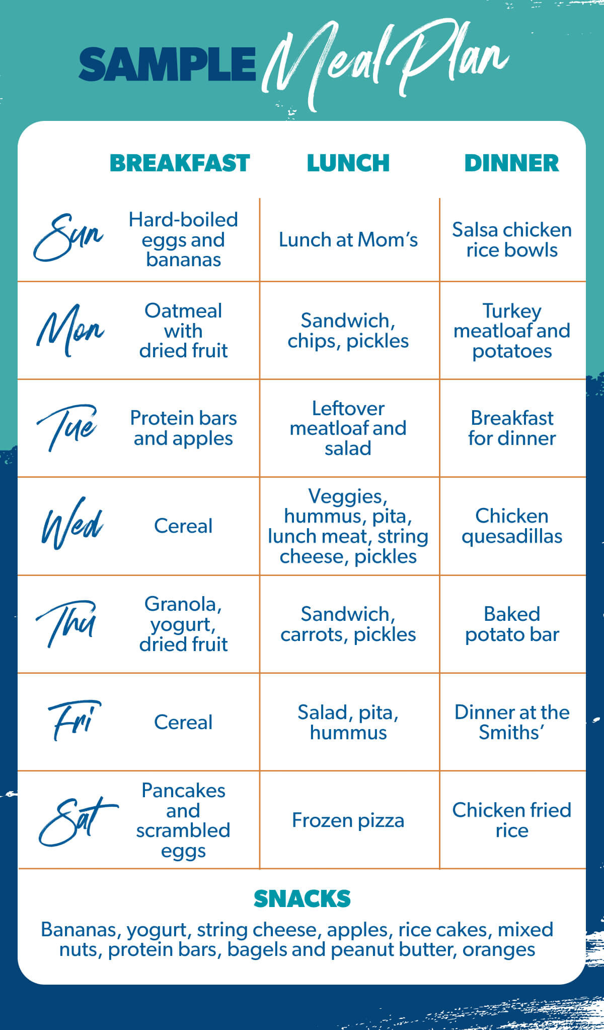 sample meal planning template sample meal planning template
