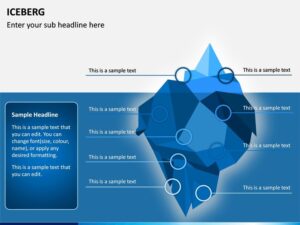 Iceberg Table Format Example Printable Iceberg Chart Template