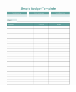 Itemized Budget Template