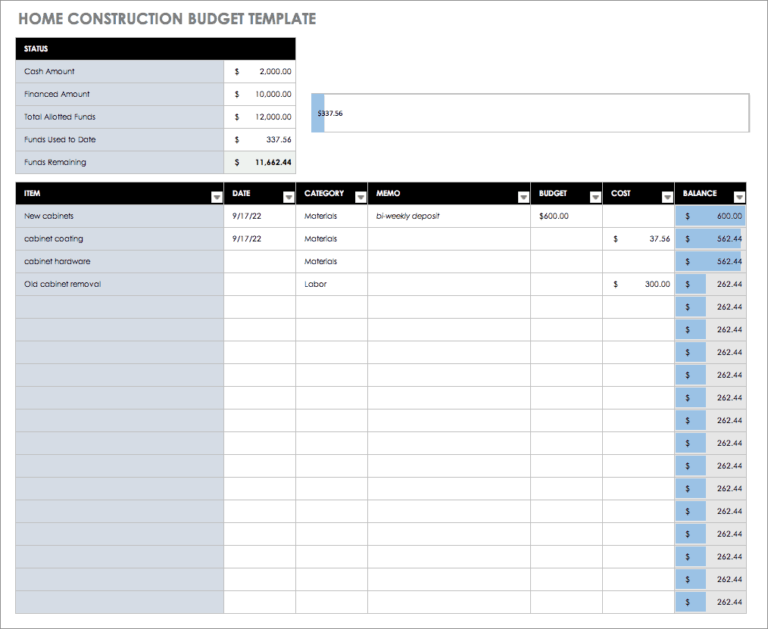 Itemized Budget Template Itemized Budget Template