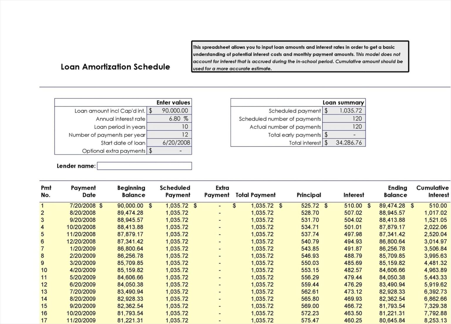 Free Printable Loan Amortization Excel Template