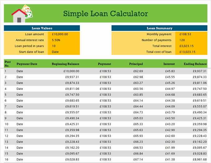 personal loan calculator template example personal loan calculator template example