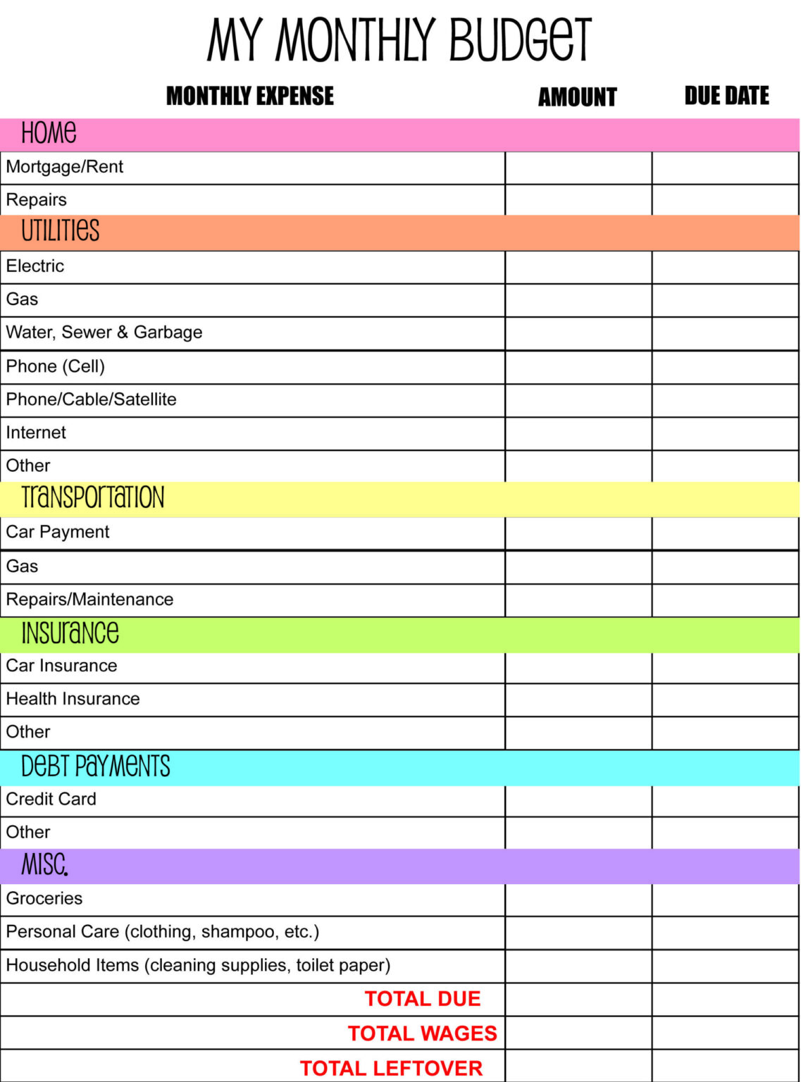 Free Budget Chart Template (Excel) Free Budget Chart Template (Excel)