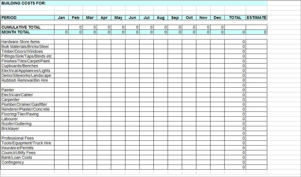 Home Building Budget Template